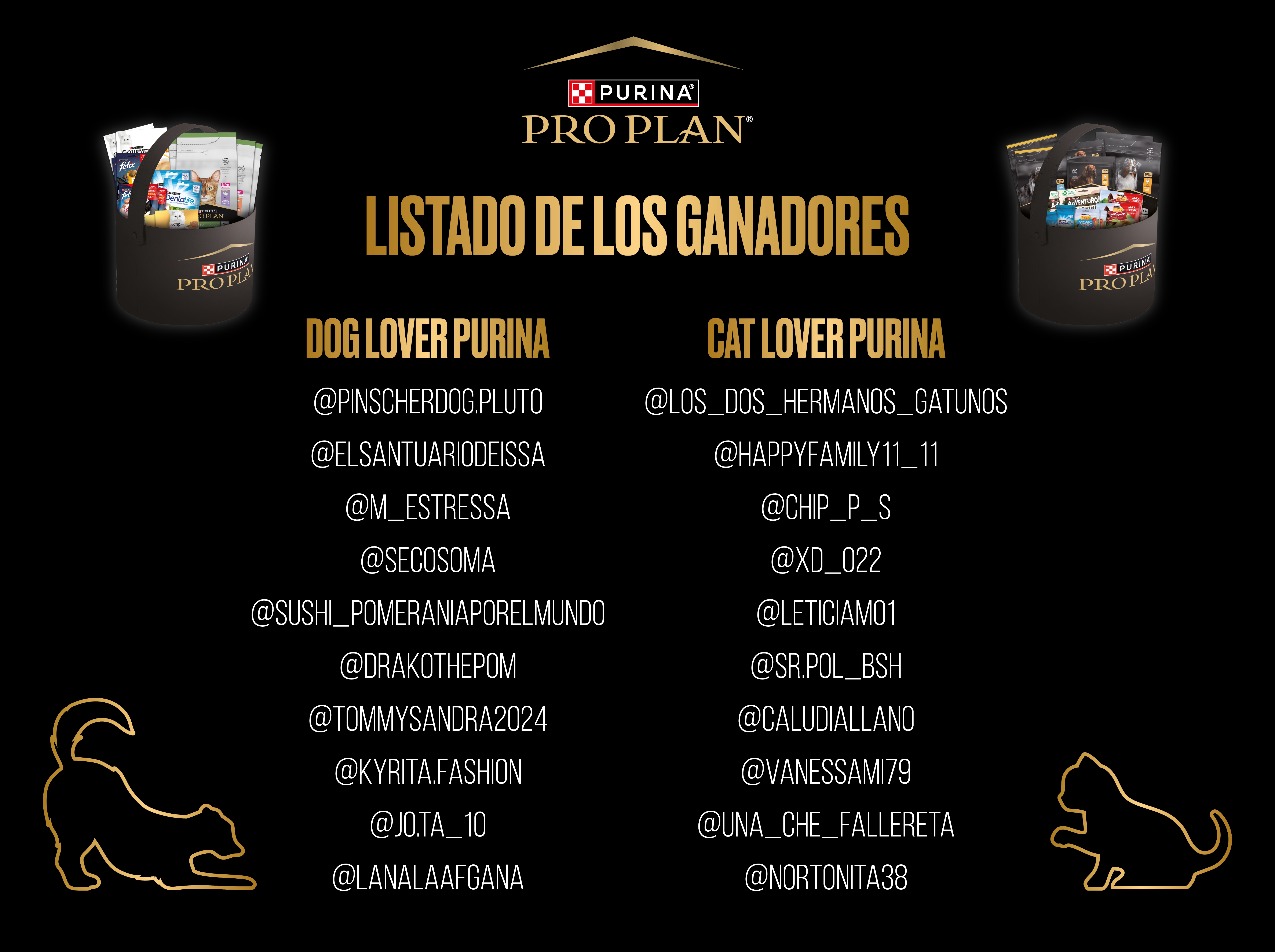 Listado de ganadores del Evento Winter Final