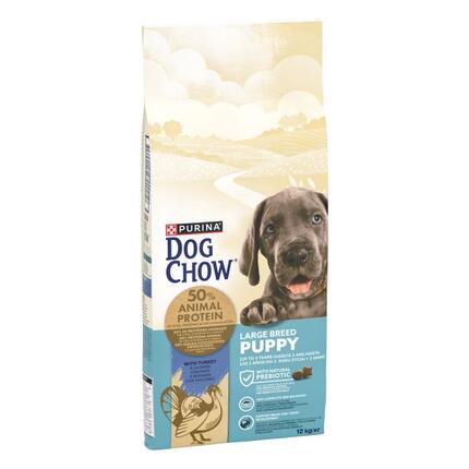 PURINA® DOG CHOW®  Dog Chow Cachorro Raza Grande Pavo - 8445291778979 - 1