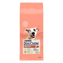 Dog chow sensitive 