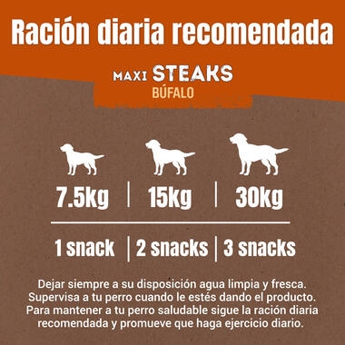 PURINA® AdVENTuROS Maxi Steaks de Búfalo Ración diaria y modo de empleo