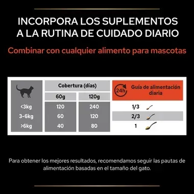 PRO PLAN® Multivitamins Suplemento para Gatos en Polvo