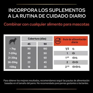 PRO PLAN® Multivitamins Suplemento para Perro en Tabletas