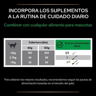 PRO PLAN® Natural Defences Suplemento para Gatos en Polvo