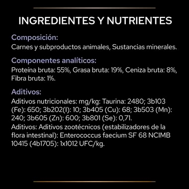 PURINA® PRO PLAN® Feline Fortiflora Ingredientes