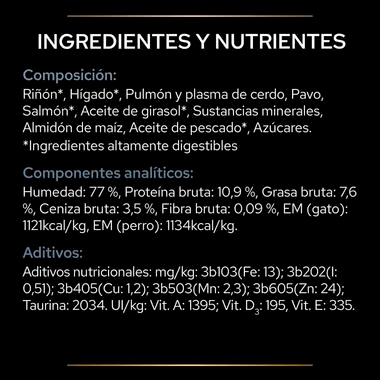 PURINA® PRO PLAN® VETERINARY DIETS CN Convalecencia Ingredientes