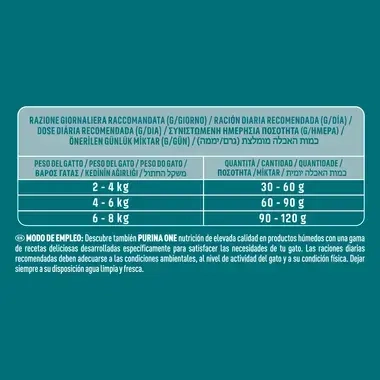 PURINA ONE® Senior 11+ Rico en pollo y cereales integrales Guía alimentación