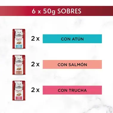 PURINA® GOURMET® MON PETIT Selección de Pescados (ATÚN, SALMÓN Y TRUCHA)