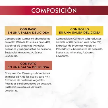 PURINA® GOURMET® MON PETIT Selección de Aves (POLLO, PATO Y PAVO)