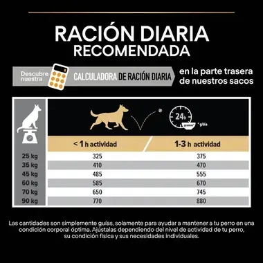 7613035120426_5 GuiaAl