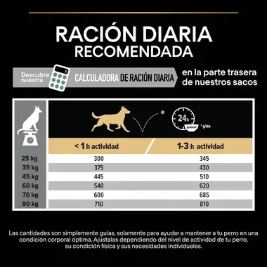 7613035415591_5 GuiaAl