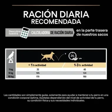 7613036731324_5 GuiaAl