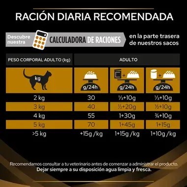 7613287886347_6 Feeding Guidelines