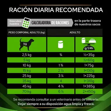 PURINA® PRO PLAN® VETERINARY DIETS Canine HA Hypoallergenic Mousse