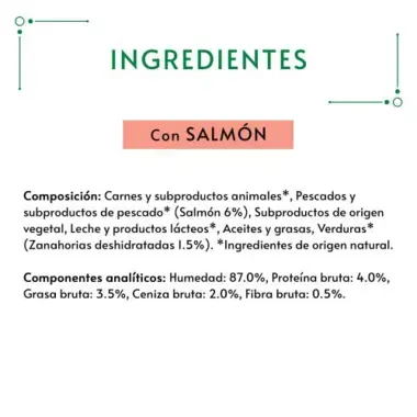 Ingredientes con salmon