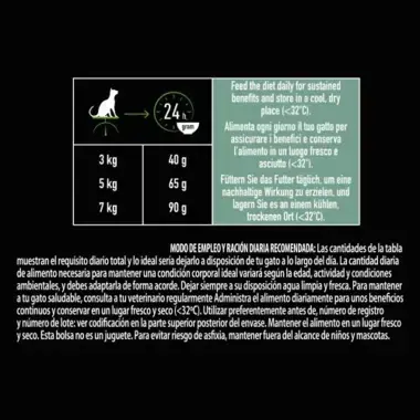 Instrucciones producto