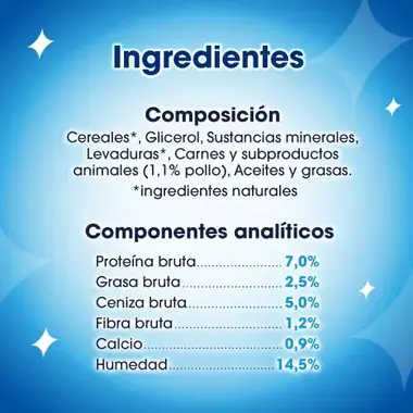 PURINA® DENTALIFE® Mini - Ingredientes