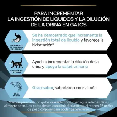 Para incrementar la ingestión de liquidos y la dilución de la orina en gatos