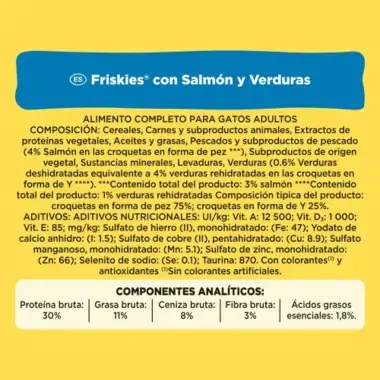 Instrucciones producto