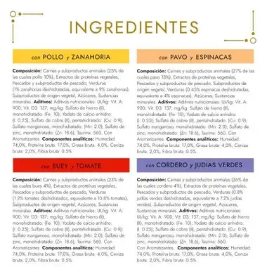PURINA® GOURMET® Gold Tartelette Pack Surtido - Ingredientes