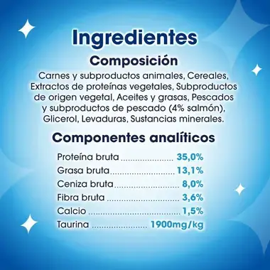 Características de producto