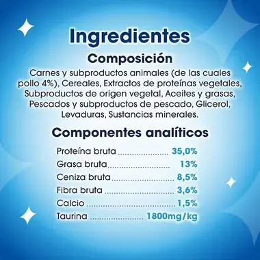 Ingredientes