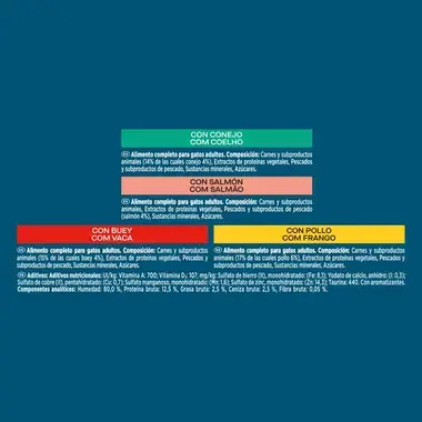 PURINA® GOURMET® Perle Finas Láminas en Salsa con Buey, Pollo, Conejo y Salmón - 4