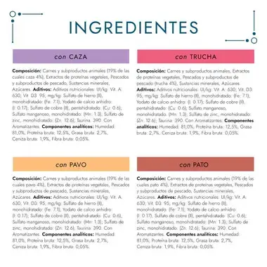 PURINA® GOURMET® Perle Finas Láminas en Gelatina Surtido - 6