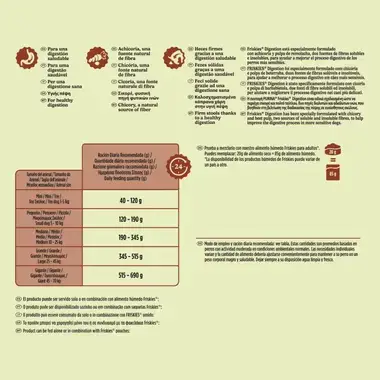 PURINA® FRISKIES® Digestion con Buey, Cordero y Verduras - 6