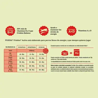 PURINA® FRISKIES® Active con Buey y Verduras - 6