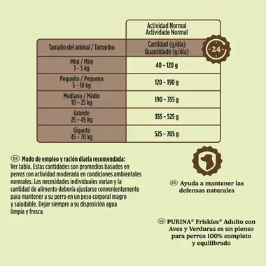 PURINA® FRISKIES® Adulto con Aves y Verduras - 5