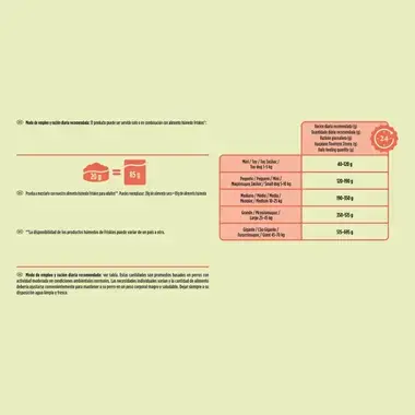 PURINA® FRISKIES® Skin&Coat con Buey, Pescado y Verduras - 6