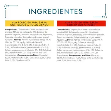 PURINA® GOURMET® Perle Delicias en Salsa Con Pollo y Buey - 5