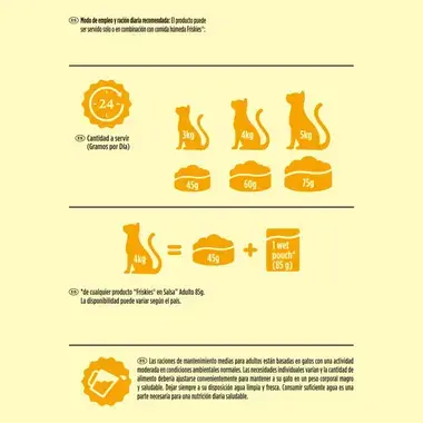 PURINA® FRISKIES®  Adulto con Conejo, Pollo y Verduras