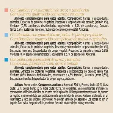 Instrucciones producto