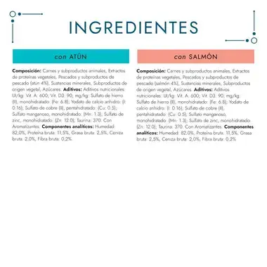 PURINA® GOURMET® Perle Delicias en Salsa con Salmón y Atún - 5