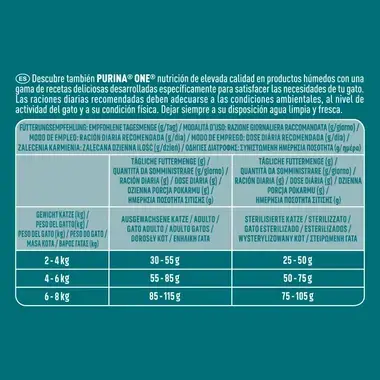 PURINA® ONE® High Protein Rico en Pollo - 5