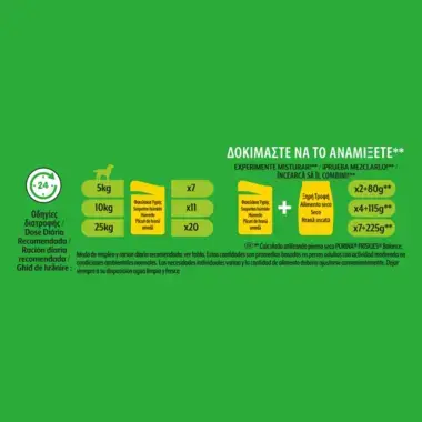 PURINA® FRISKIES® Adulto con Pollo y Guisantes en Gelatina