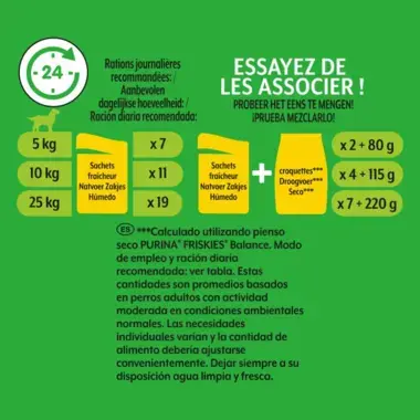 Adulto con Pollo y Cordero en Salsa