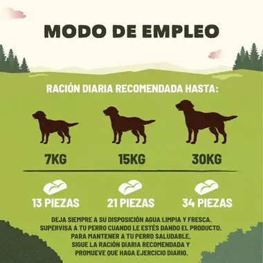 Guía de ración diaria recomendada: 13 piezas para perros de 7kg, 21 para 15kg y 34 para 30kg. Incluye consejos de salud.