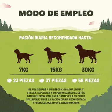 Modo de empleo: ración diaria de snacks según peso del perro y consejos.