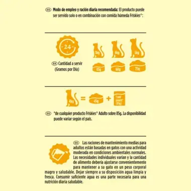 Friskies adulto pollo