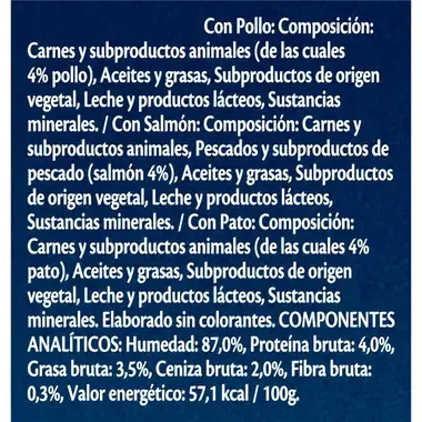 Composición y análisis nutricional de snacks para gatos, cuya información puedes encontrar en otro apartado de la página.