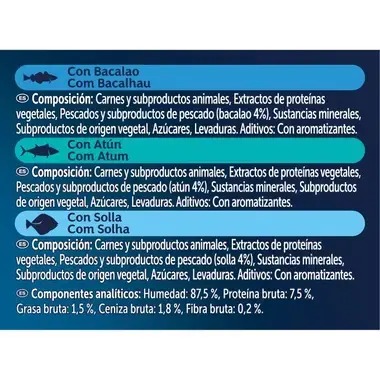 Etiquetas de ingredientes de comida para gatos (bacalao, atún y solla) con composición y componentes analíticos en español.
