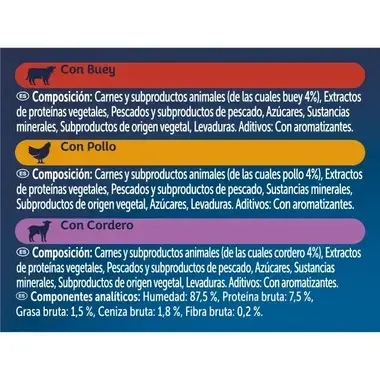 Lista de ingredientes y componentes analíticos de Felix Soup: variedades de buey, pollo y cordero para gatos.