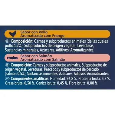 Lista de ingredientes y componentes analíticos de Felix Sauce Time sabores pollo y salmón en español y portugués.