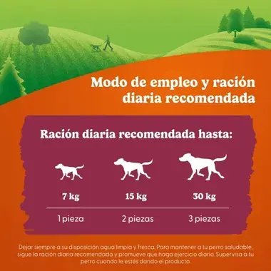 Tabla de ración diaria por peso del perro: 7kg (1 pieza), 15kg (2 piezas) y 30kg (3 piezas). Incluye consejos de salud.