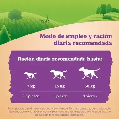 Tabla de ración diaria recomendada por peso del perro: 7kg (2.5 piezas), 15kg (5 piezas) y 30kg (8 piezas).