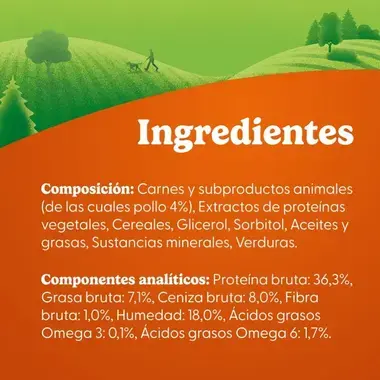 Lista de ingredientes y composición analítica: carnes (pollo 4%), cereales, 36,3% proteína y 7,1% grasa bruta.