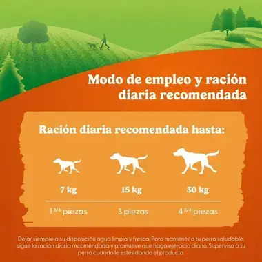 Ración diaria recomendada: perro 7kg (1 3/4 piezas), 15kg (3 piezas) y 30kg (4 3/4 piezas). Mantener agua limpia y fresca.