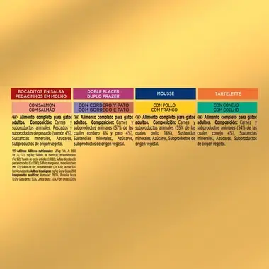 Ingredientes de Gourmet Gold Terrine con salmón, cordero y pato, pollo y conejo.